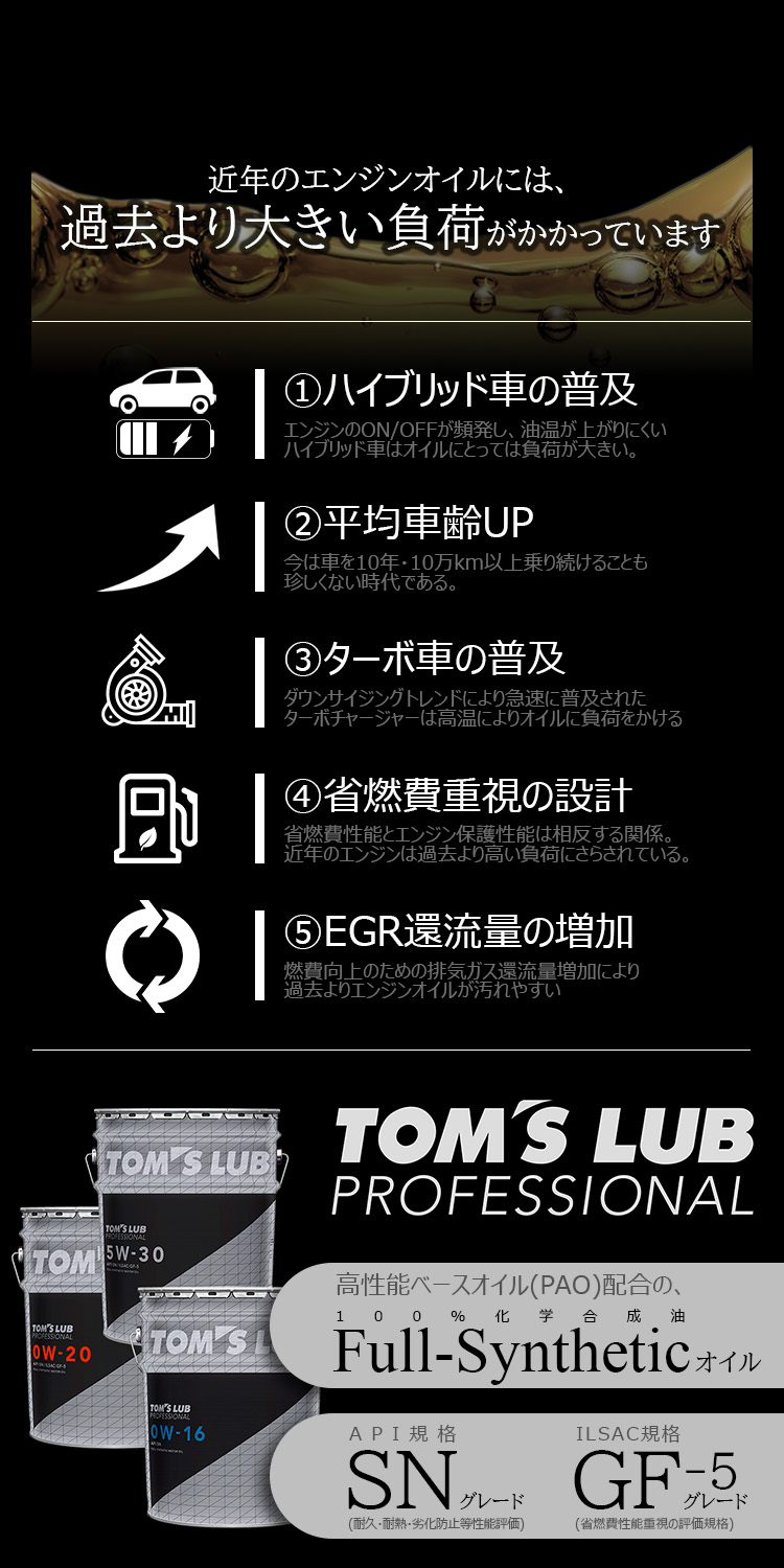 TOM'Sプレミアムエンジンオイル「TOM'S LUB」 「特別価格販売 ...